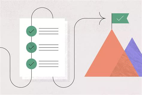passion for results action plan|Create an Effective Action Plan in 6 Steps [2024] • Asana.